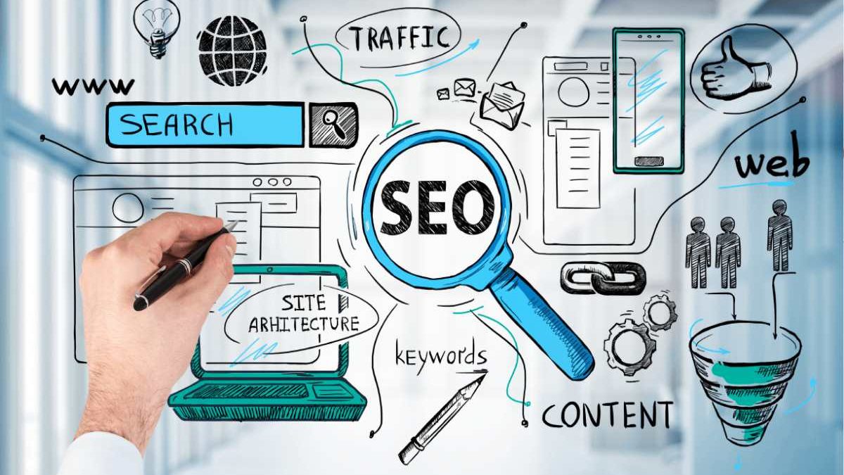 Mastering SEO: Optimizing Keyword Rankings for Enhanced Website Visibility